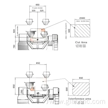 Lu-720 Five-Axis CNC Machining Center for Metal, Wood, and Plastic